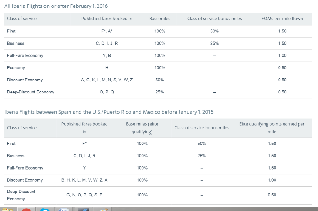 IB earnings chart 2