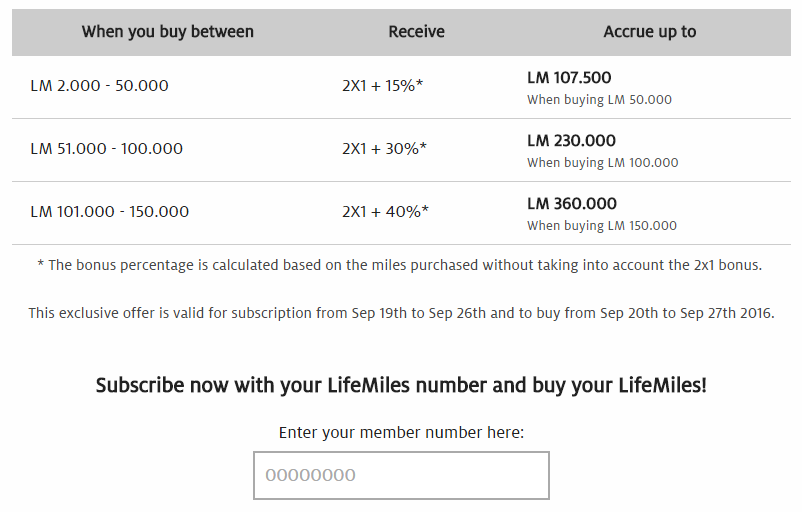 Avianca продает мили Lifemiles с бонусом 140%