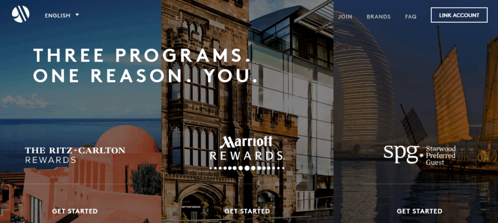 Взаимные преимущества Starwood и Marriott в действии