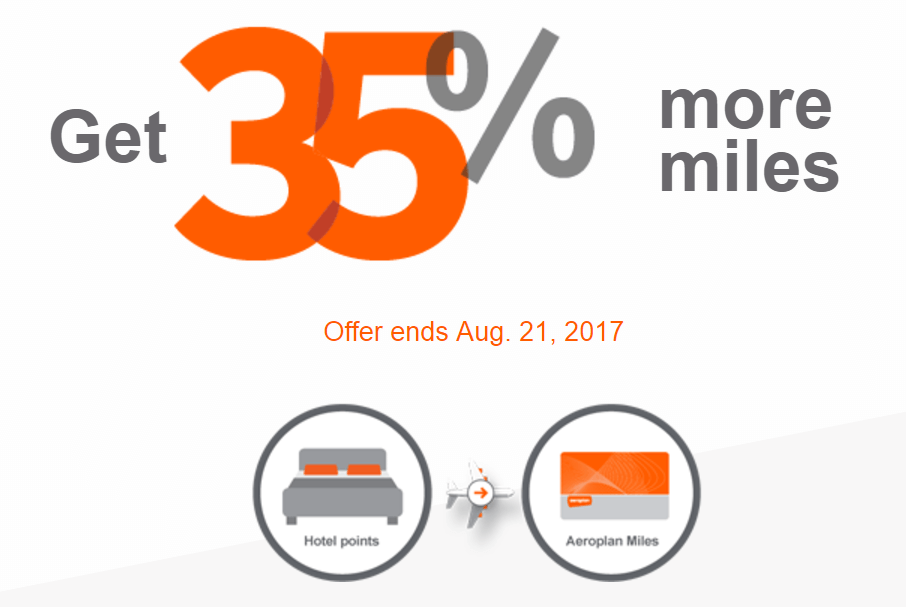 Бонус 35% при переводе баллов в программу Aeroplan!